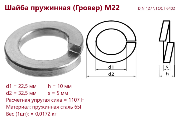 Шайба гровер (пружинная) М22 без покрытия DIN 127 /ГОСТ 6402 (кг)