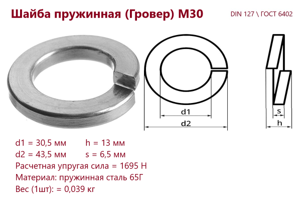 Шайба гровер (пружинная) М30 без покрытия DIN 127 /ГОСТ 6402 (кг)
