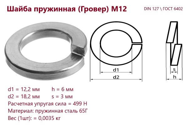 Шайба гровер (пружинная) М12 оцинкованная DIN 127 /ГОСТ 6402 (кг)
