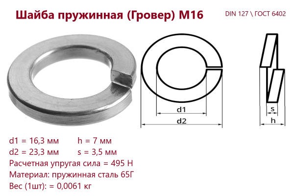 Шайба гровер (пружинная) М16 оцинкованная DIN 127 /ГОСТ 6402 (кг)