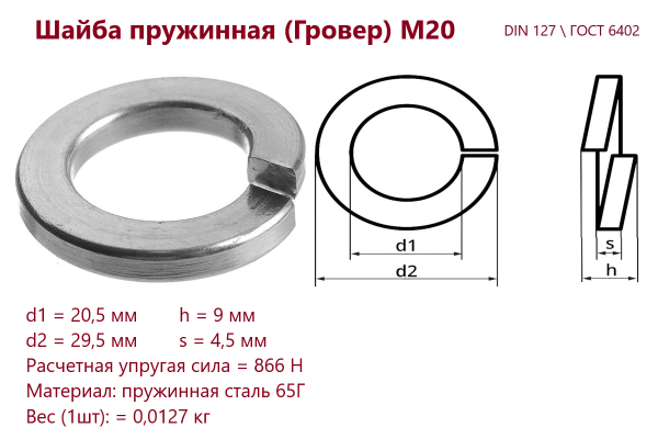 Шайба гровер (пружинная) М20 оцинкованная DIN 127 /ГОСТ 6402 (кг)