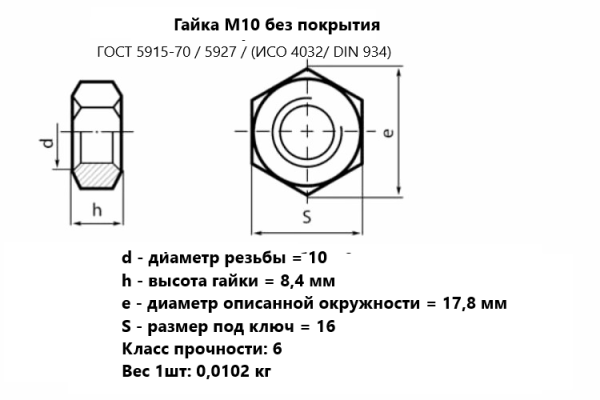 Гайка М10  без покрытия ГОСТ 5915/ 5927/ DIN 934 (кг)