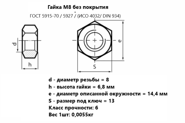 Гайка М 8  без покрытия ГОСТ 5915/ 5927/ DIN 934 (кг)