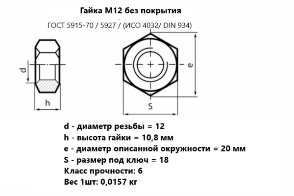 Гайка М12  без покрытия ГОСТ 5915/ 5927/ DIN 934 (кг)
