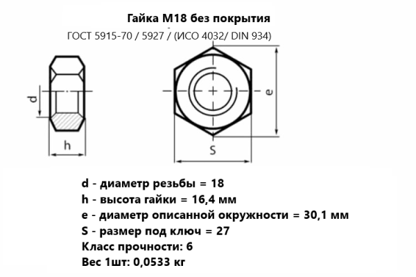 Гайка М18  без покрытия ГОСТ 5915/ 5927/ DIN 934 (кг)