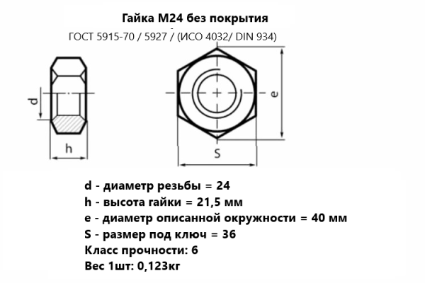 Гайка М24  без покрытия ГОСТ 5915/ 5927/ DIN 934 (кг)