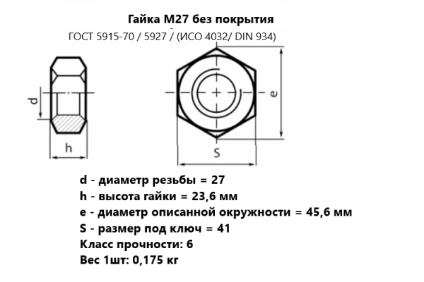 Гайка М27  без покрытия ГОСТ 5915/ 5927/ DIN 934 (кг)