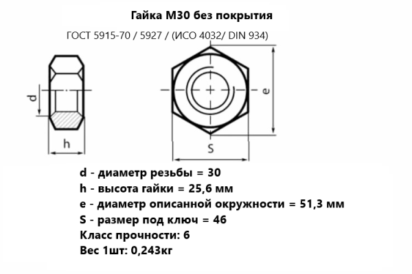 Гайка М30  без покрытия ГОСТ 5915/ 5927/ DIN 934 (кг)