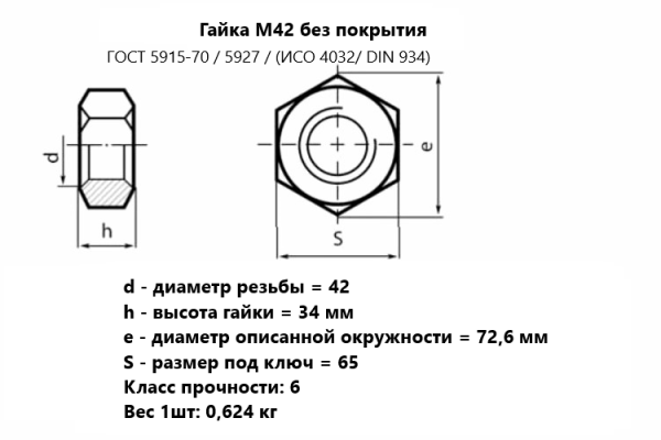 Гайка М42  без покрытия ГОСТ 5915/ 5927/ DIN 934 (кг)