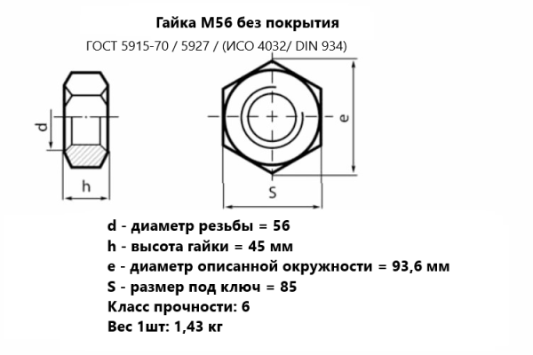 Гайка М56  без покрытия ГОСТ 5915/ 5927/ DIN 934 (кг)