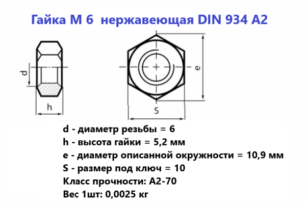 Гайка М 6  нержавеющая DIN 934 А2 (шт)