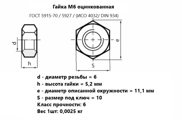 Гайка М 6  оцинкованная ГОСТ 5915-70/ ИСО 4032/ DIN 934 (кг)