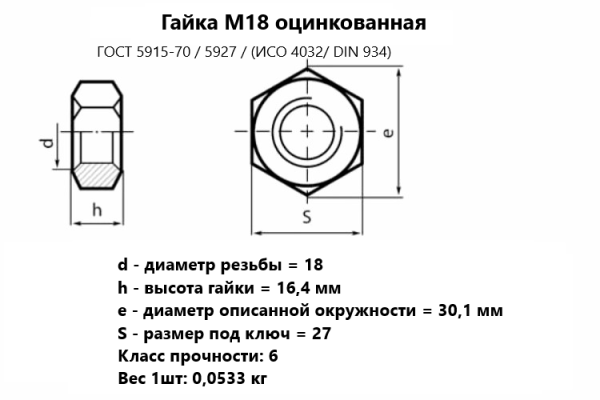 Гайка М18  оцинкованная ГОСТ 5915-70/ ИСО 4032/ DIN 934 (кг)
