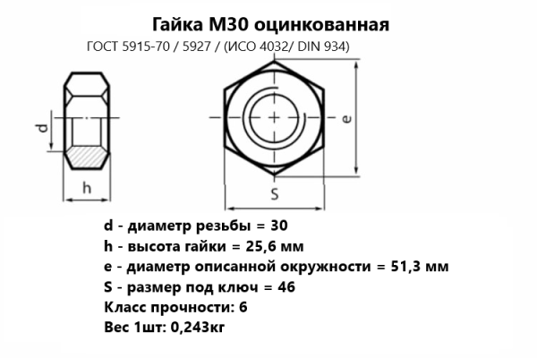 Гайка М30  оцинкованная ГОСТ 5915-70/ ИСО 4032/ DIN 934 (кг)
