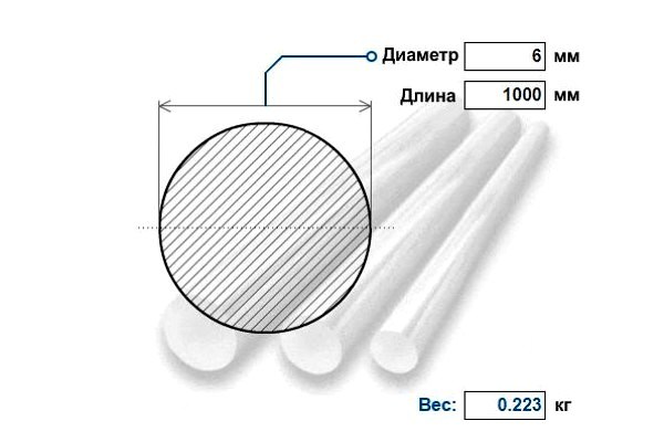 Нержавеющий круг д.  6 мм AISI 304 / 08Х18Н10Т (кг)