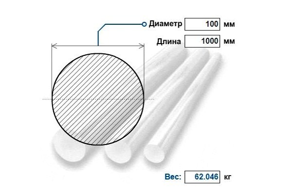 Нержавеющий круг д.100 мм AISI 304 / 08Х18Н10Т (кг)