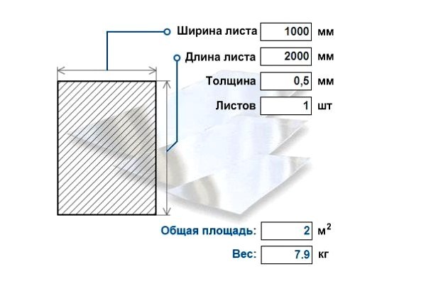 Нержавеющий лист 0,5х1000х2000 мм AISI 304 (кг)