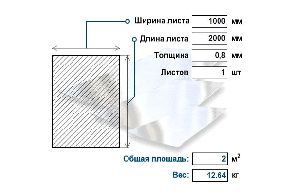 Нержавеющий лист 0,8х1000х2000 мм AISI 304 (кг)