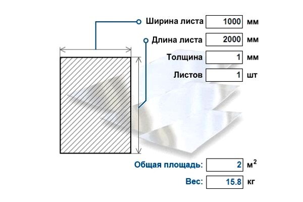 Нержавеющий лист 1х1000х2000 мм AISI 304 (кг)