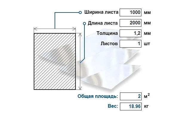 Нержавеющий лист 1,2х1000х2000 мм AISI 304 (кг)