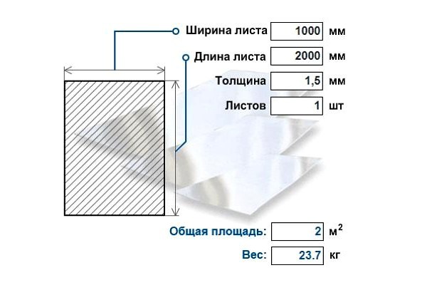 Нержавеющий лист 1,5х1000х2000 мм AISI 304 (кг)