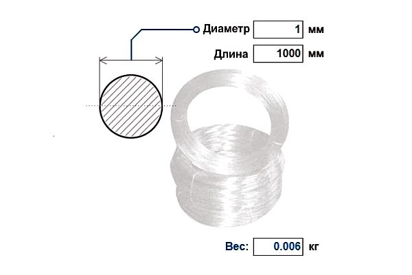 Нержавеющая проволока д.1 мм 08Х18Н10 / AISI 304 (кг) 