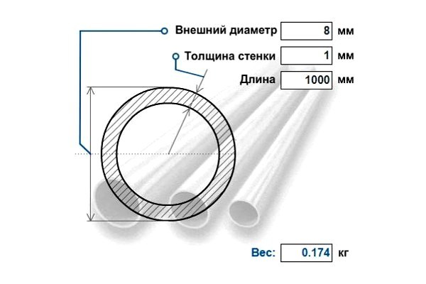 Нержавеющая труба  8х1 мм AISI 304 / 08Х18Н10 (пог.м)