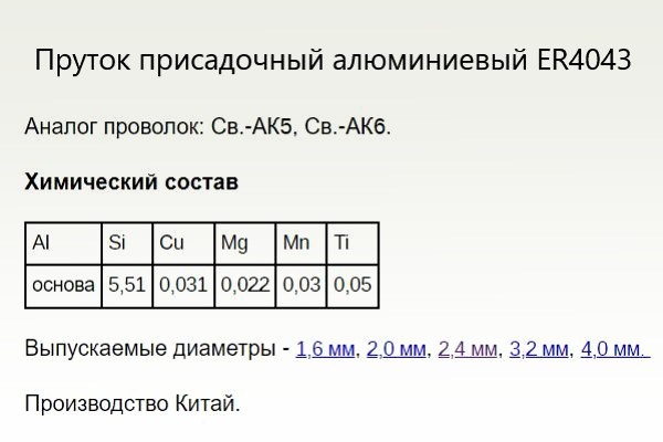 Пруток присадочный алюминиевый ER4043 3,2х1000мм /5кг/DEKA (кг)