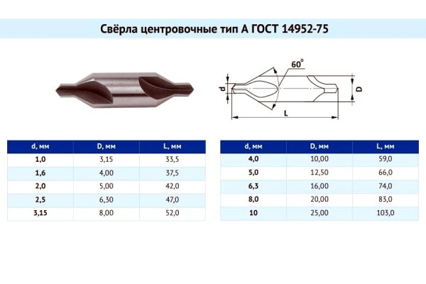 Сверло центровочное д. 1,0 мм (Р6М5) тип А ГОСТ 14952-75