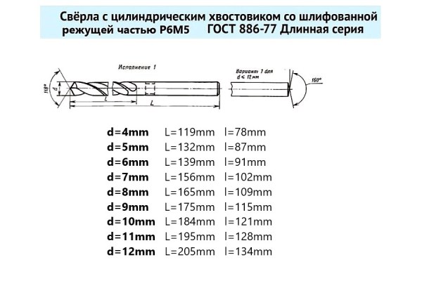 Сверло по металлу д.11,0х195 мм ц/х (Р6М5) удлиненное