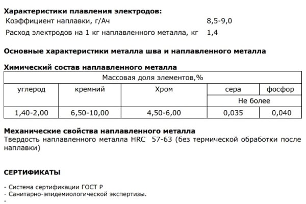 Электроды Т-590 д.4мм /уп.5кг/ РИМЕТАЛК_Волгодонск (кг)