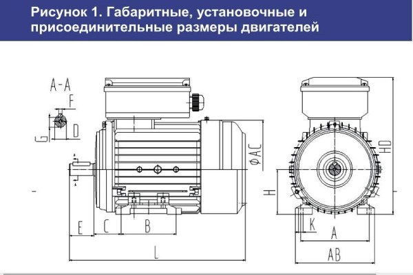 Электродвигатель 2.2кВт 3000об/мин (однофазный 220В) IM1081 Лапы АИСЕ90L2