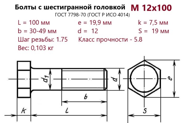 Болт с шестигранной головкой М12х100 (ГОСТ 7798) без покрытия (кг)