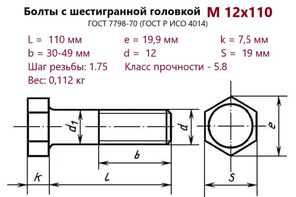 Болт с шестигранной головкой М12х110 (ГОСТ 7798) без покрытия (кг)
