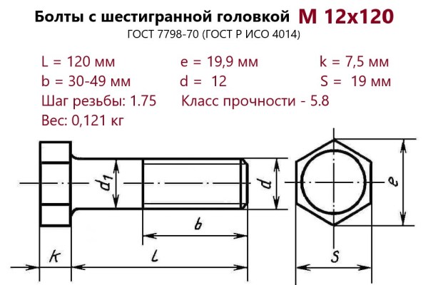 Болт с шестигранной головкой М12х120 (ГОСТ 7798) без покрытия (кг)