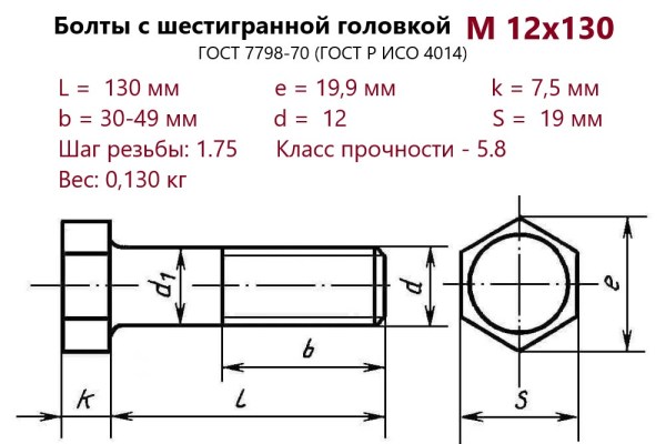 Болт с шестигранной головкой М12х130 (ГОСТ 7798) без покрытия (кг)