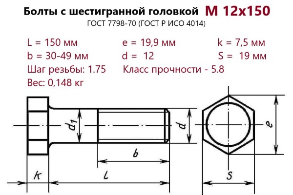 Болт с шестигранной головкой М12х150 (ГОСТ 7798) без покрытия (кг)