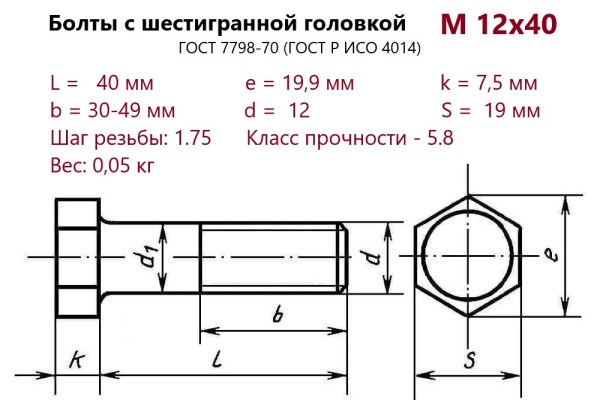 Болт с шестигранной головкой М12х 40 (ГОСТ 7798) без покрытия (кг)
