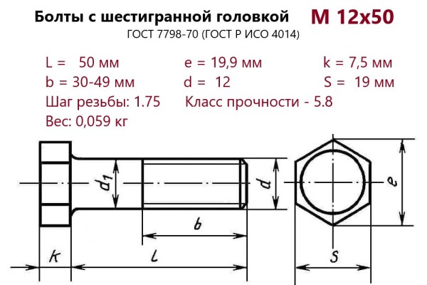 Болт с шестигранной головкой М12х 50 (ГОСТ 7798) без покрытия (кг)