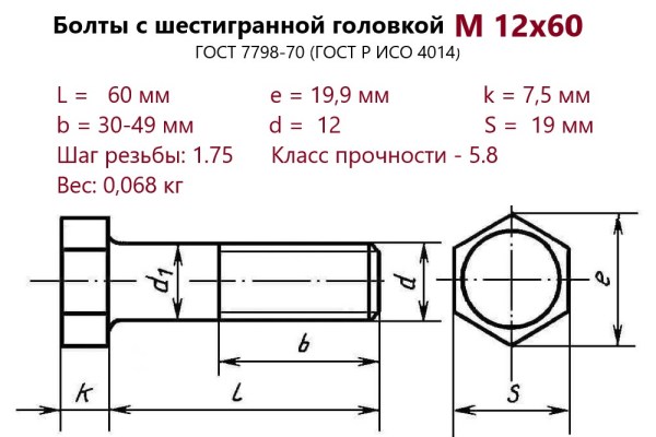 Болт с шестигранной головкой М12х 60 (ГОСТ 7798) без покрытия (кг)