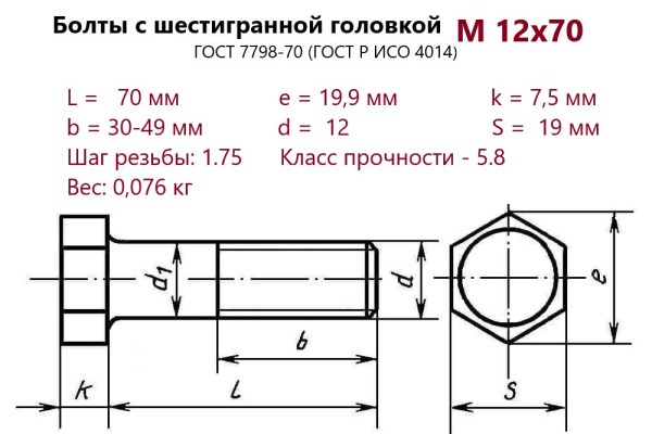Болт с шестигранной головкой М12х 70 (ГОСТ 7798) без покрытия (кг)