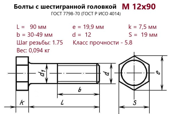 Болт с шестигранной головкой М12х 90 (ГОСТ 7798) без покрытия (кг)