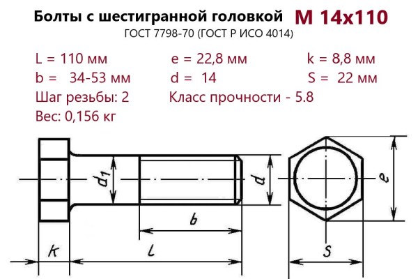Болт с шестигранной головкой М14х110 (ГОСТ 7798) без покрытия (кг)