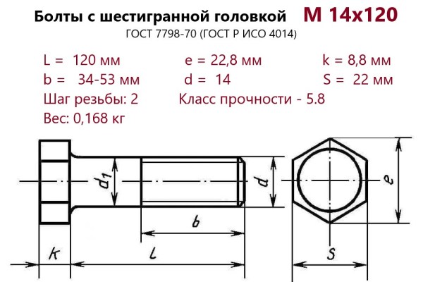 Болт с шестигранной головкой М14х120 (ГОСТ 7798) без покрытия (кг)