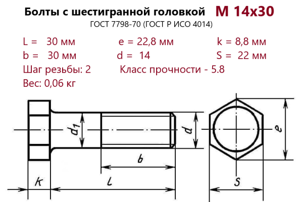 Болт с шестигранной головкой М14х 30 (ГОСТ 7798) без покрытия (кг)