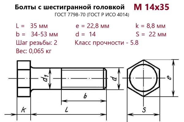 Болт с шестигранной головкой М14х 35 (ГОСТ 7798) без покрытия (кг)