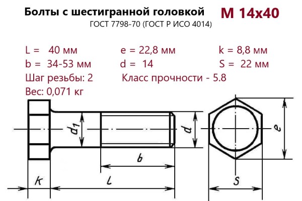 Болт с шестигранной головкой М14х 40 (ГОСТ 7798) без покрытия (кг)