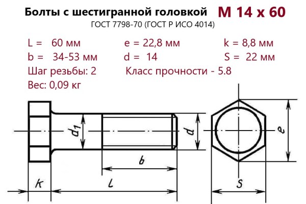 Болт с шестигранной головкой М14х 60 (ГОСТ 7798) цинк (кг)