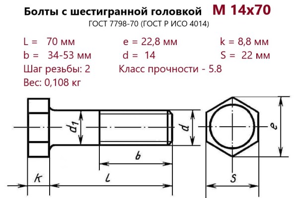 Болт с шестигранной головкой М14х 70 (ГОСТ 7798) без покрытия (кг)