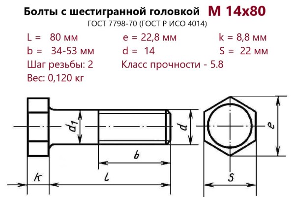 Болт с шестигранной головкой М14х 80 (ГОСТ 7798) без покрытия (кг)
